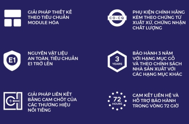 XƯỞNG MỘC ĐẠI CÁT ĐẠT CHẤT LƯỢNG THEO CHUẨN GIÁ TRỊ NGÀNH NỘI THẤT